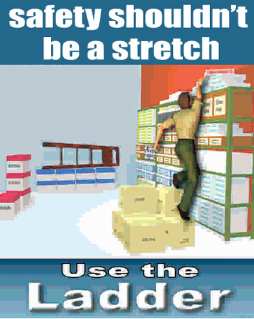 Material Handling Posters