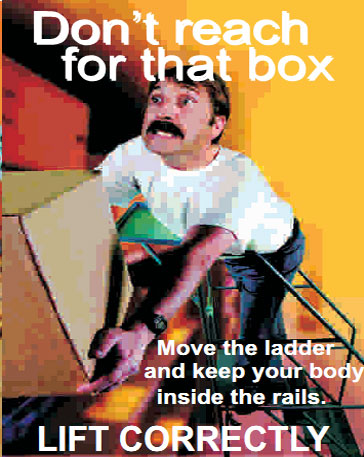 Material Handling Posters