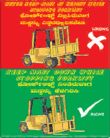 Material Handling Posters