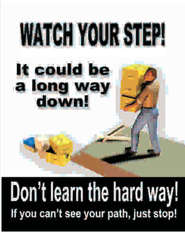 Material Handling Posters