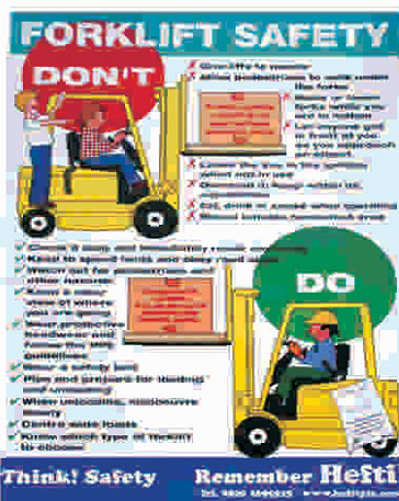 Material Handling Posters
