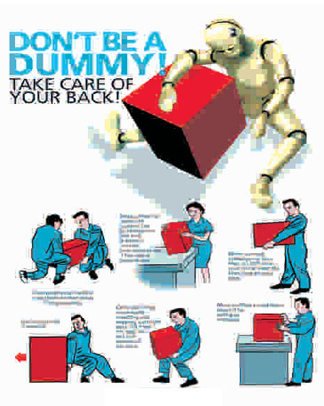 Material Handling Posters