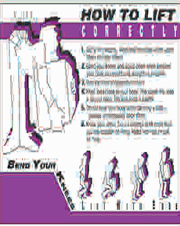 Material Handling Posters