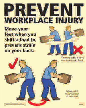 Material Handling Posters