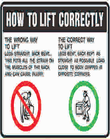Material Handling Posters