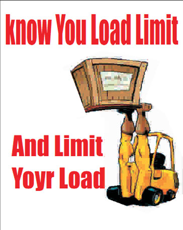Material Handling Posters