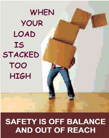 Material Handling Posters