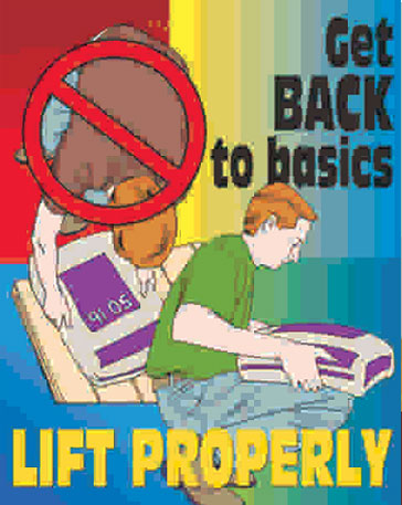 Material Handling Posters